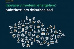 Inovace v moderní energetice: příležitost pro dekarbonizaci