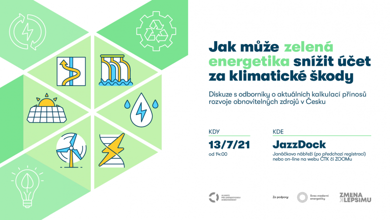 Jak může zelená energetika snížit účet za klimatické škody