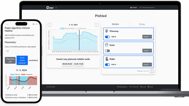 Svaz moderní energetiky uzavírá partnerství s inovativním  energetickým startupem IQstat